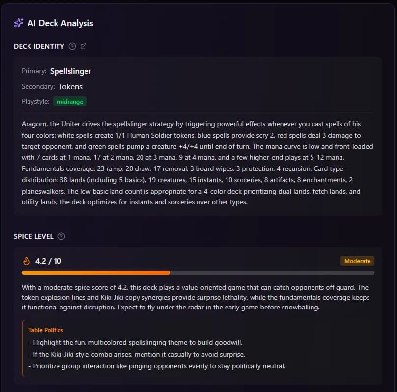 AI Analysis: Deck identity, strategy overview, and what makes the list unique